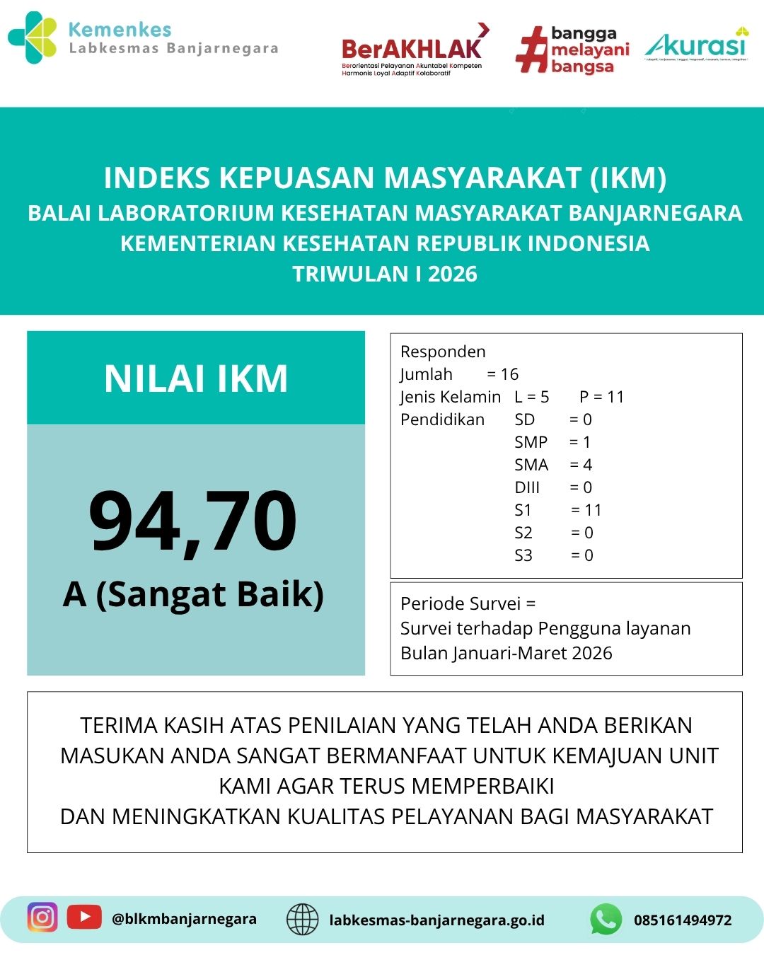 IKM